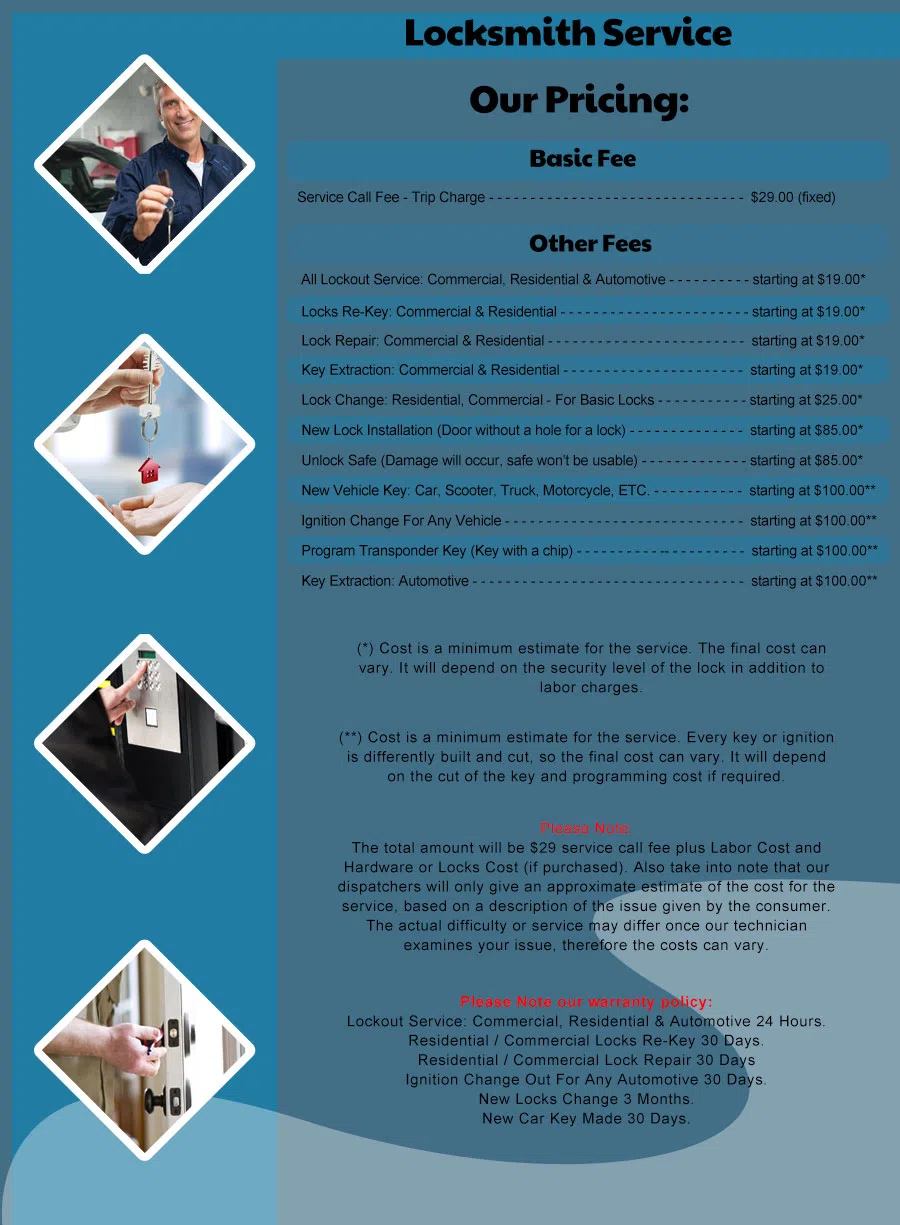 Safe Key Shop Las Vegas, NV 702-847-5421